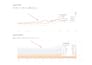 do an advanced website SEO audit for better google rankings